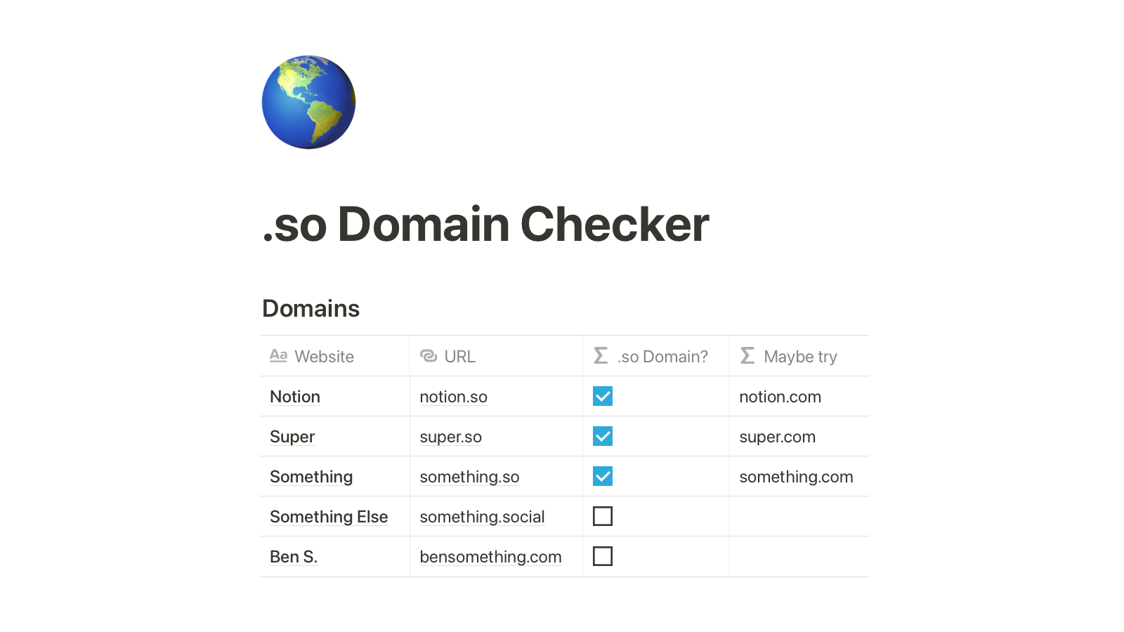 .so Domain Checker