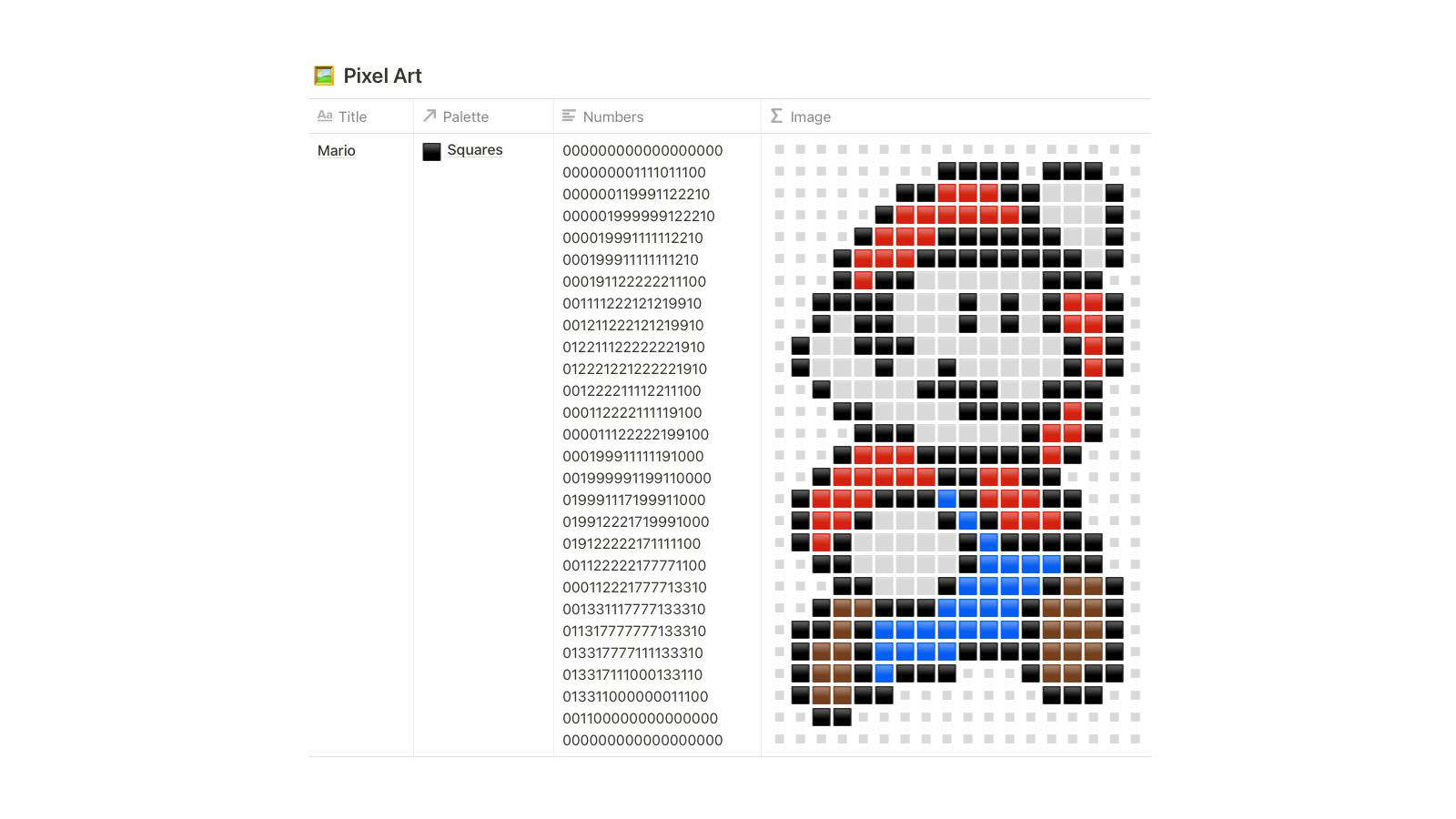 Emoji Pixel Art