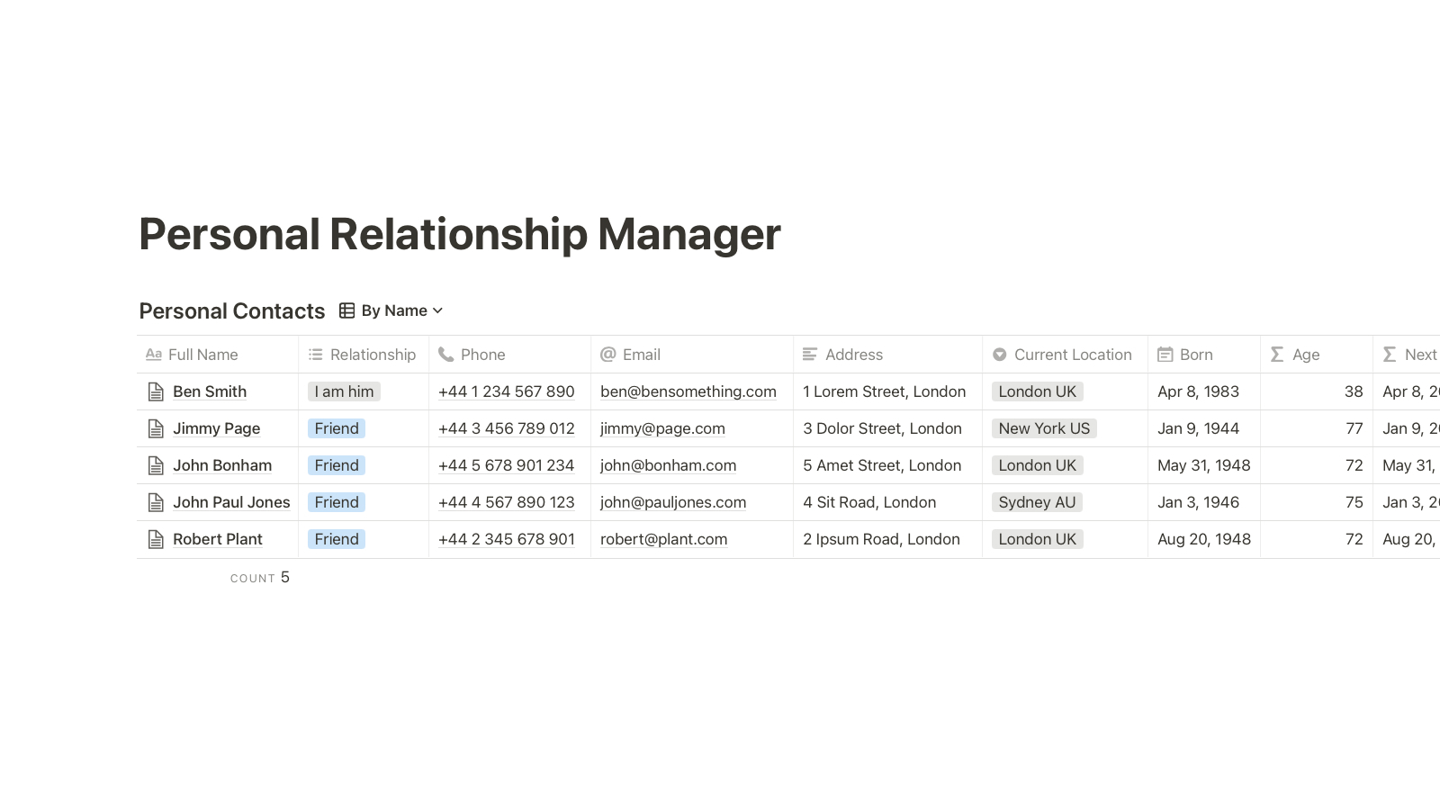 Personal Relationship Manager