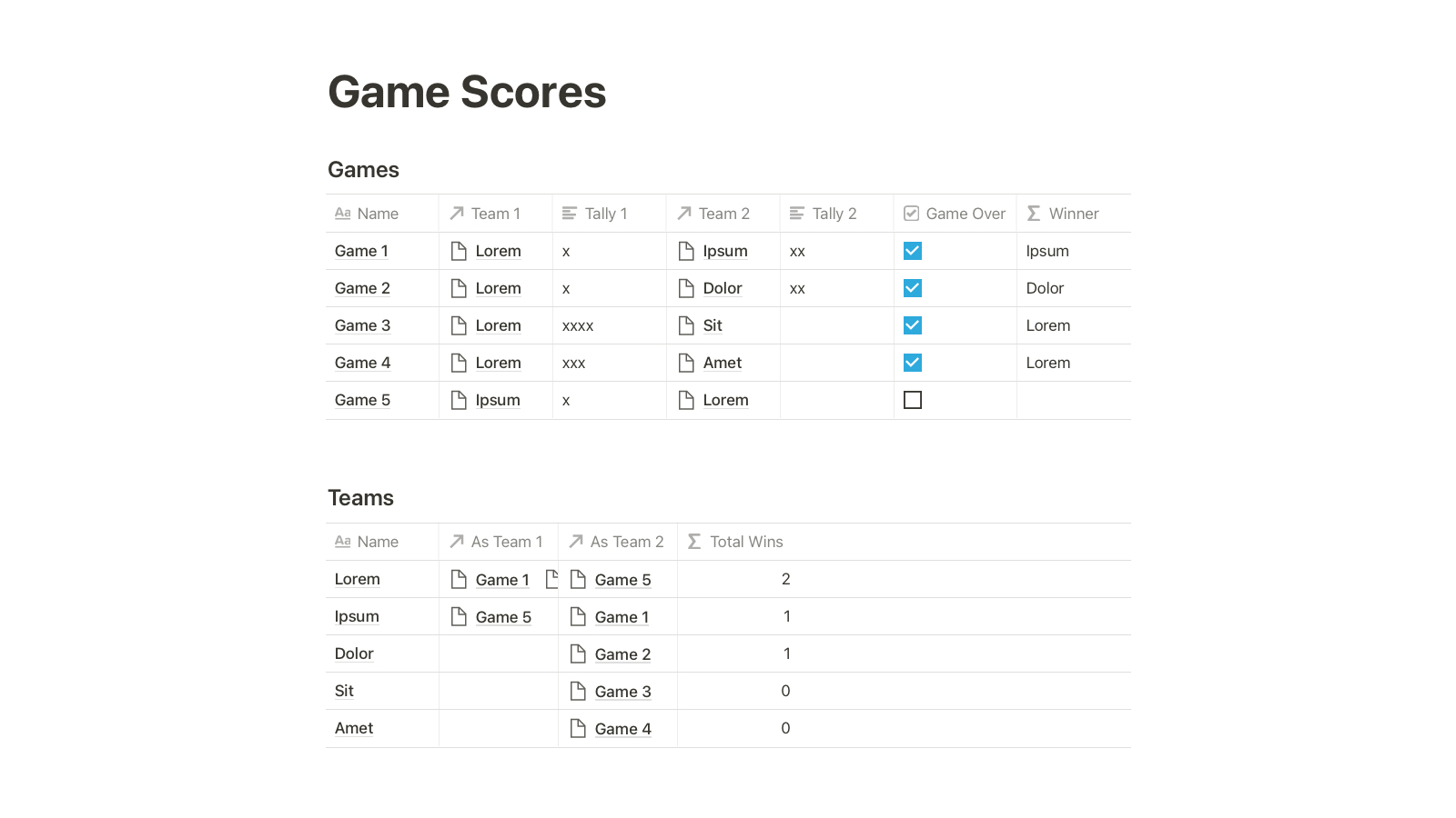 Game Scores
