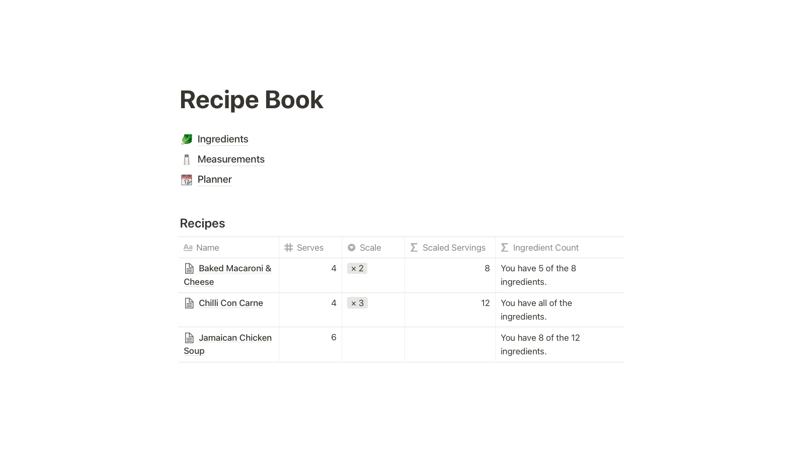 Recipe Book