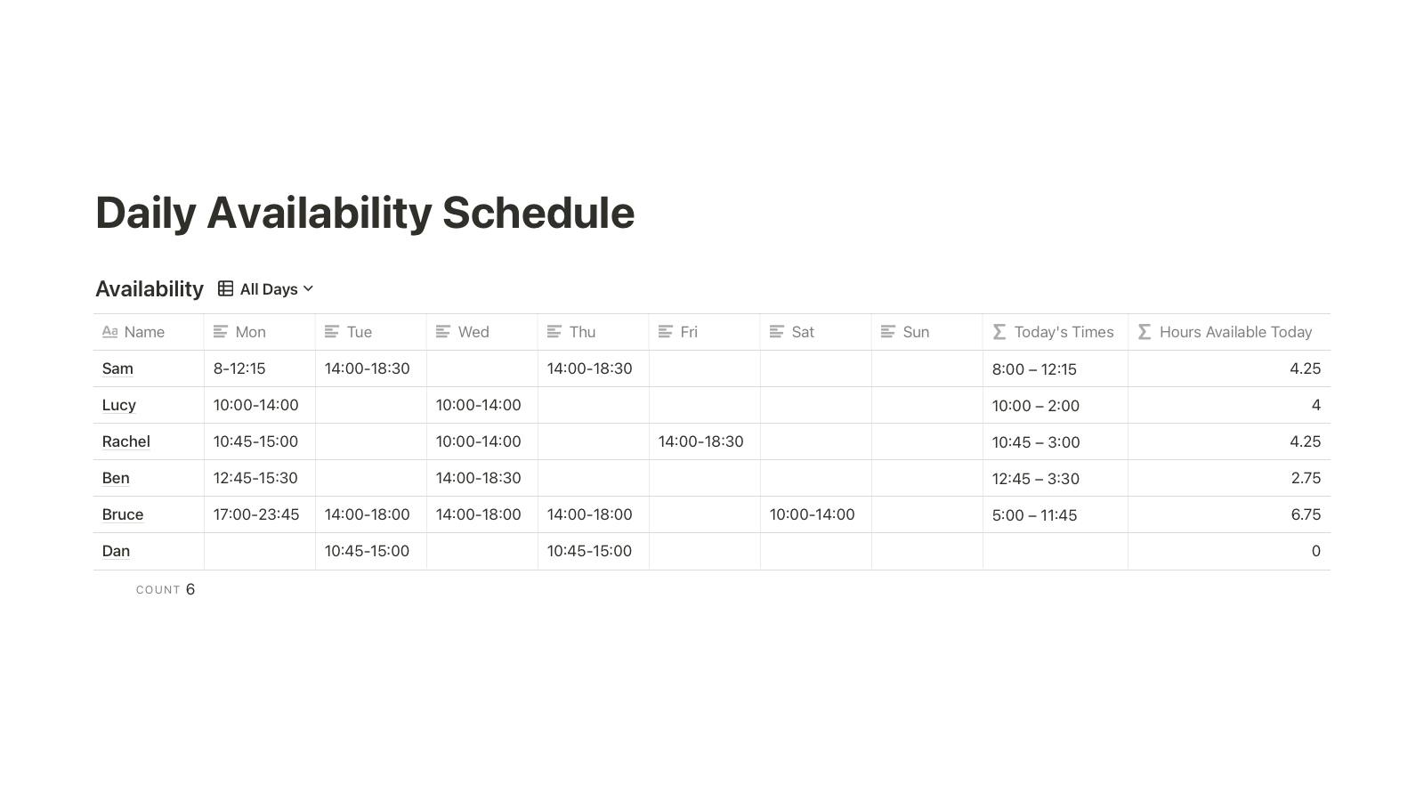 Daily Availability Schedule